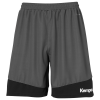 EMOTION 2.0 SHORTS black KEMPA