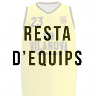 Samarreta de joc sense patrocinador, 1ª equipació groga resta d'equips masculins